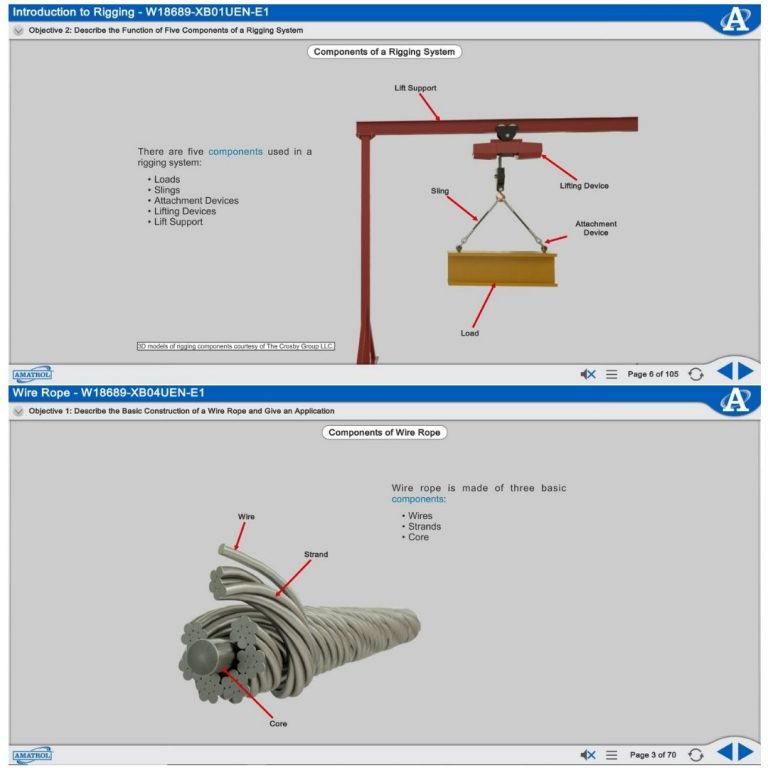 Basic Mechanical Systems Training System | Hands-On Mechanical Skills ...