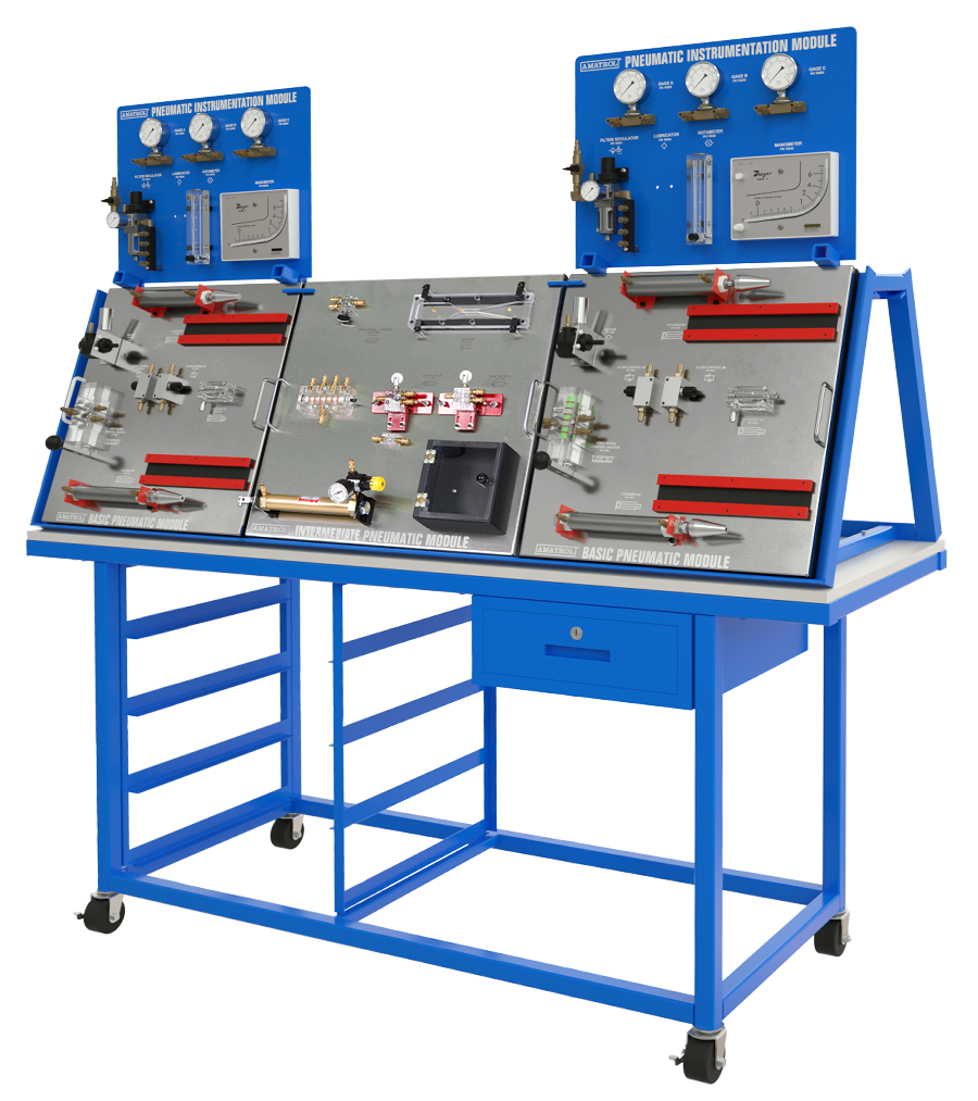 Basic Pneumatics Learning System - Double Sided A-Frame Bench: 850-PD1