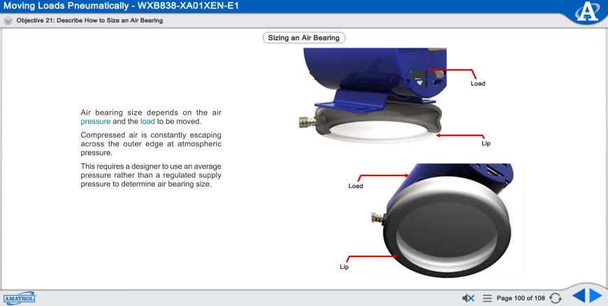 Sizing An Air Bearing