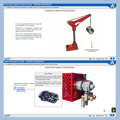 Portable Pneumatics ELearning Course | Pressure, Flow, & Speed