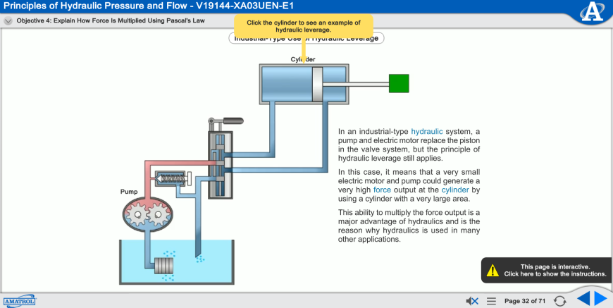 Industrial Type Hydraulic System