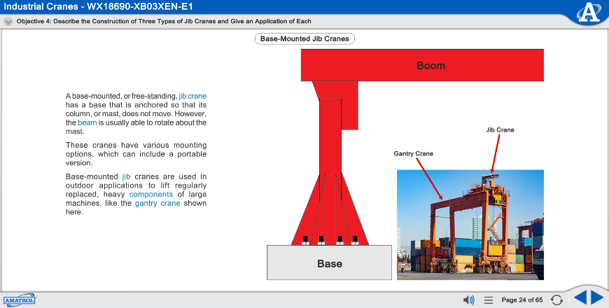 Industrial Cranes Interactive eLearning