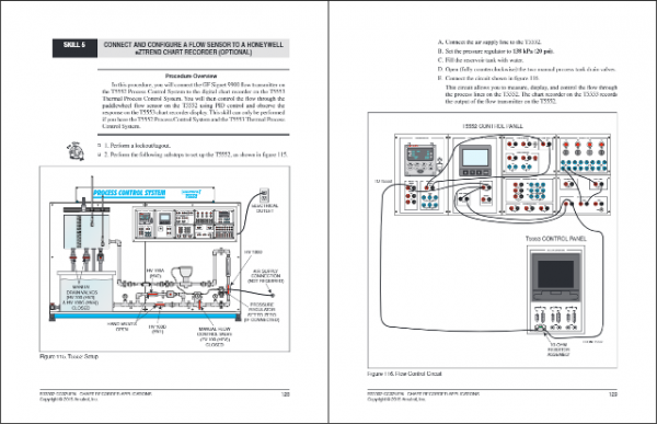 Amatrol Three-Channel Data Acquisition Learning System (T5553-R1A) Curriculum eBook Sample