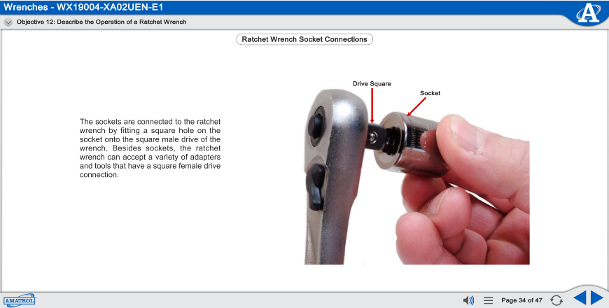 Wrenches Interactive eLearning