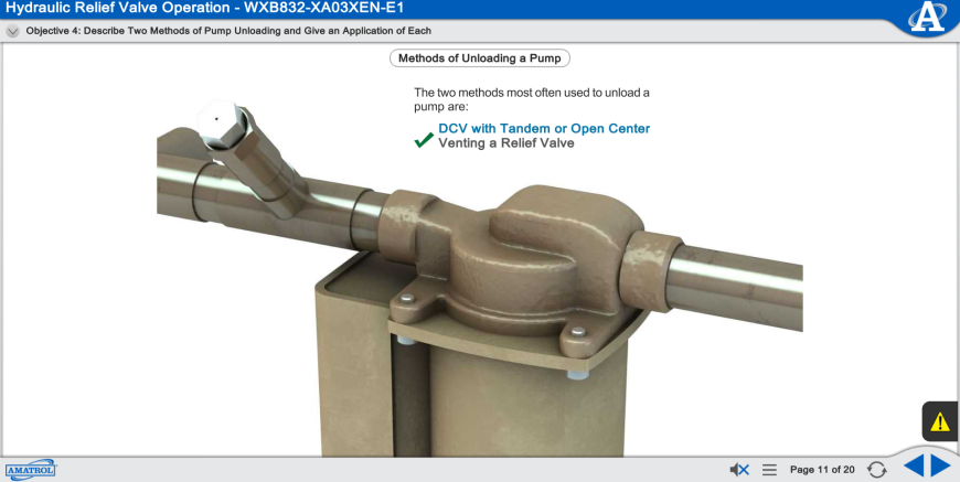 Hydraulic Relief Valve Operation eLearning