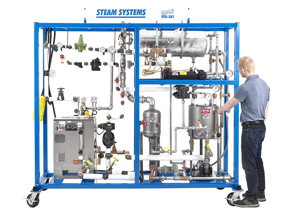 Steam Systems 950-SH1 Front Page