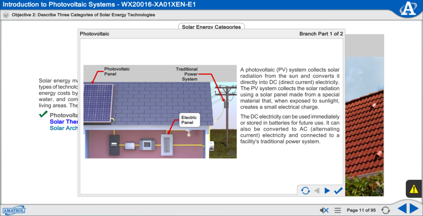 Solar Concepts eLearning | Basic Concepts in Solar Energy & Technology ...