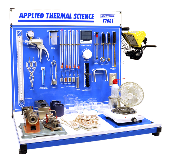 96-TT1 Thermal Technology