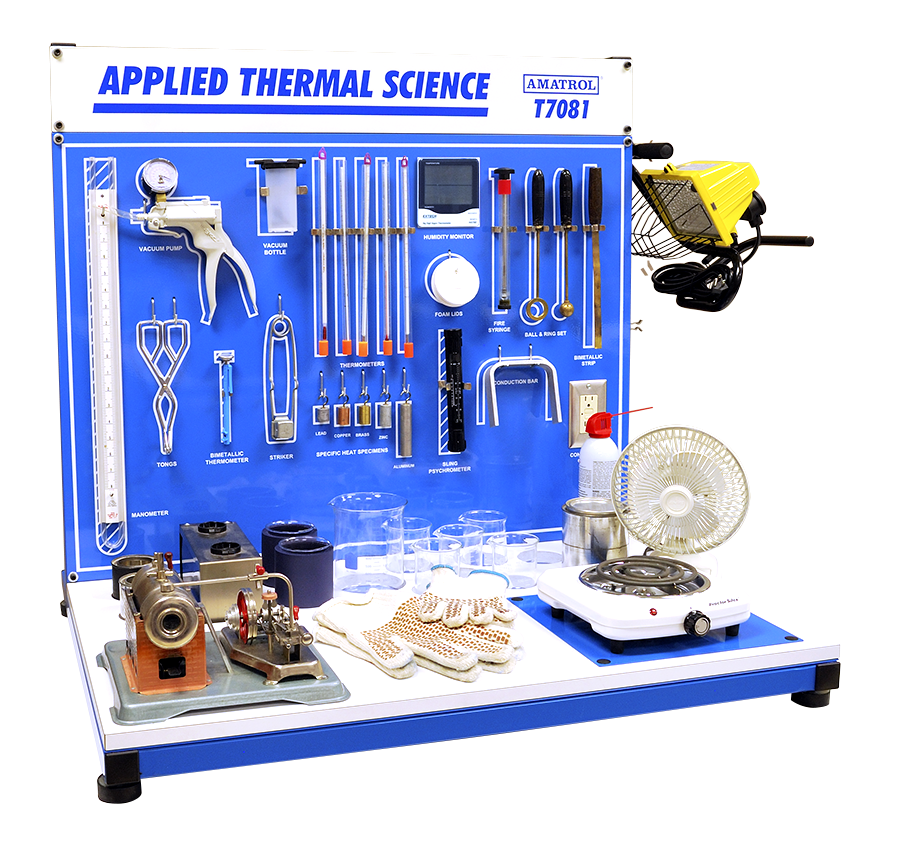 96-TT1 Thermal Technology