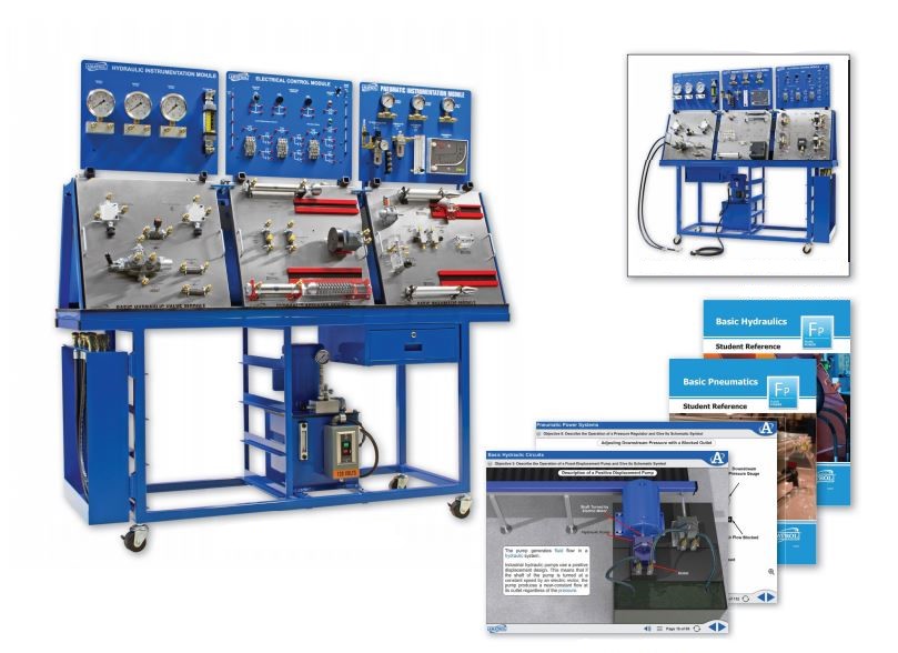 Basic Fluid Power Training System | Basic Pneumatics And Hydraulics ...