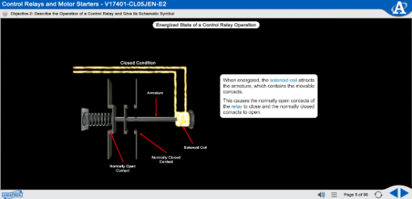 Amatrol Electric Motor Control Learning System (85-MT5) eLearning Curriculum Sample