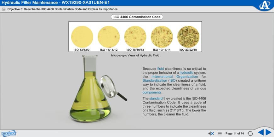 Hydraulic Maintenance  eLearning Course - Amatrol