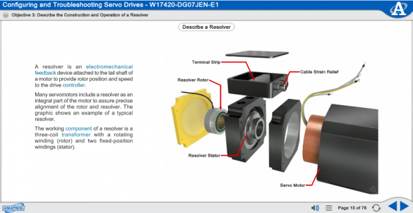 AC Electronic Drives (85-MT101) eLearning Curriculum Sample for Resolver