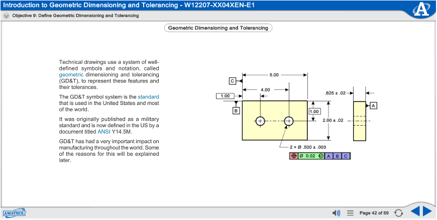 Geometric Dimensioning and Tolerancing Interactive eLearning