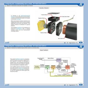 AC Electronic Drives | eLearning Course - Amatrol