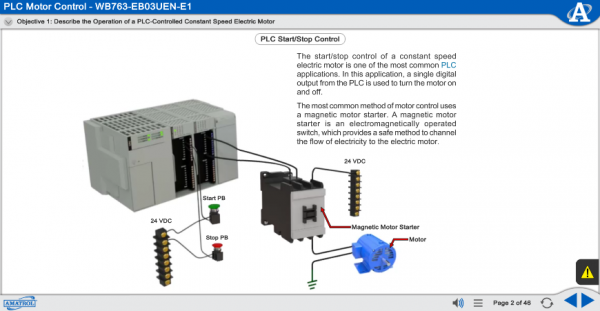 MB763 eLearning Curriculum Sample Showing PLC Start and Stop Control