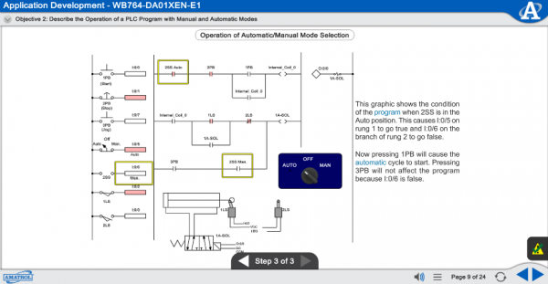 MB764 eLearning Curriculum Sample Showing Operation of Automatic and Manual Mode Selection