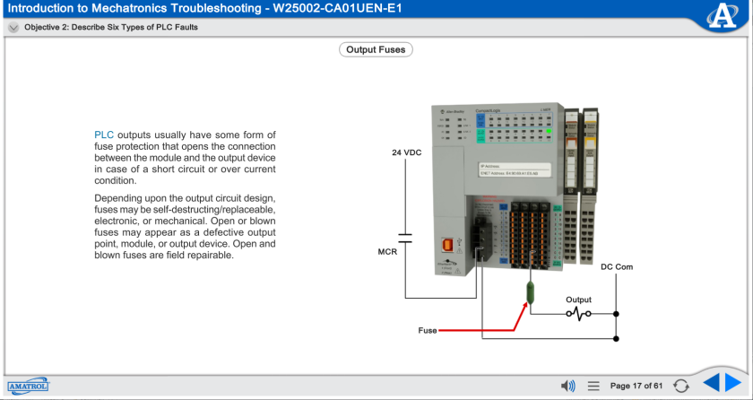 Mechatronics Troubleshooting Learning System-AB CompactLogix L16 2