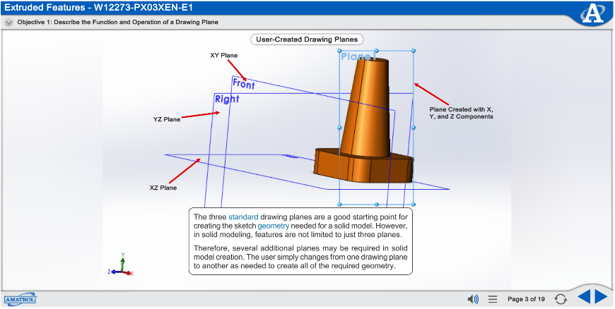 User-Created Drawing Planes eLearning