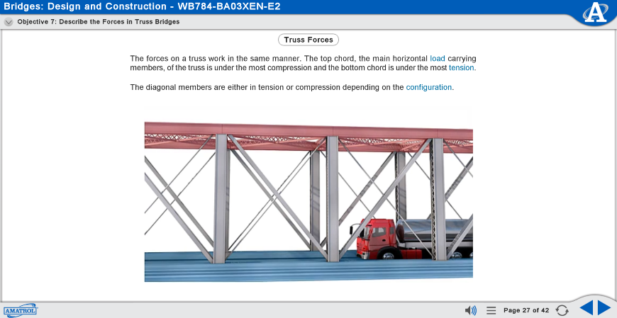 MB784 eLearning Curriculum Sample Illustrating the Forces in Truss Bridges