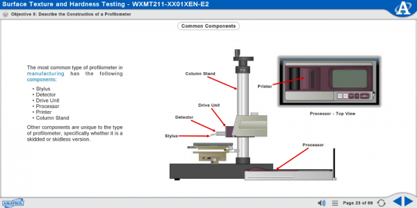 MXMT211 eLearning Curriculum Sample Showing the Common Components of a Profilometer