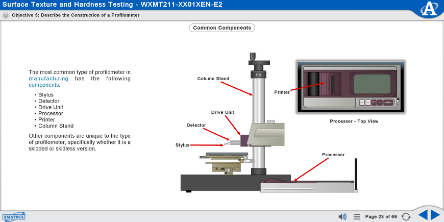 MXMT211 eLearning Curriculum Sample Showing the Common Components of a Profilometer