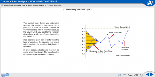 MXQS202 eLearning Curriculum Sample Showing How a Control Chart Helps Determine Variation Type