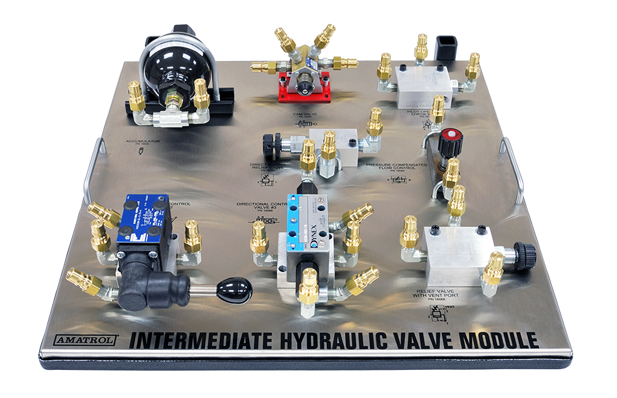 85-IH - Intermediate Hydraulics Learning System