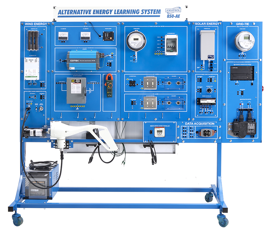 850-AEW Front View of Component Panels Shown with Solar Option