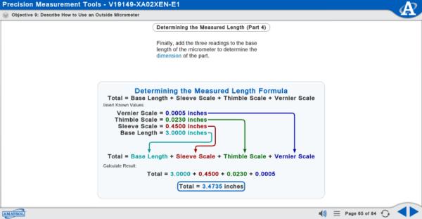 990-MES1 eLearning Curriculum Sample Showing How to Use Vernier Scale, Thimble Scale, Sleeve Scale, and Base Length to Determine Measured Length on a Micrometer