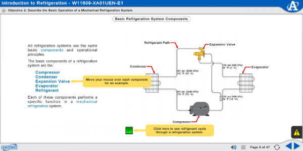 Amatrol Basic Refrigeration Learning System (T7045) eLearning Curriculum Sample