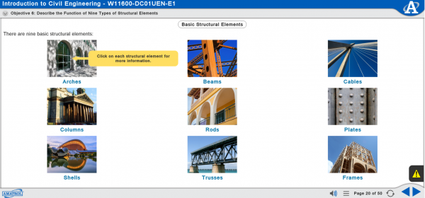 Amatrol Design of Structures 1 Learning System (94-DOS1) eLearning Curriculum Sample