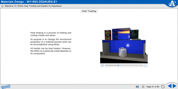 Amatrol Materials Engineering 1 Learning System - Polariscope (94-MT1) eLearning Curriculum Sample