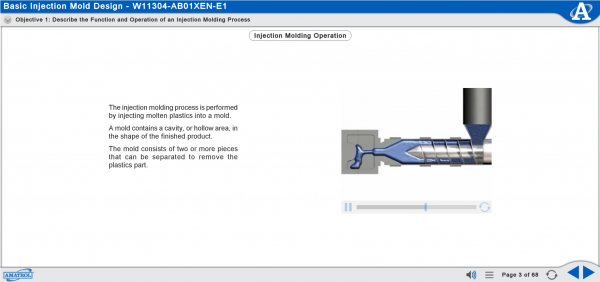 Amatrol Mold Design Learning System (94-DFM3) eLearning Curriculum Sample