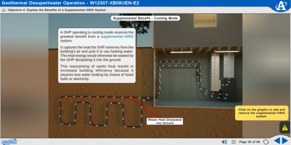 Amatrol Multimedia Courseware - Geothermal with Desuperheater (M12307) eLearning Curriculum Sample