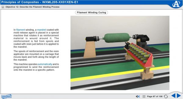 Amatrol Multimedia Courseware - Principles of Composites (MXML205) eLearning Curriculum Sample