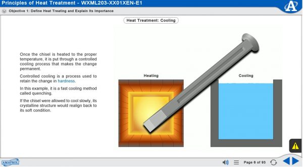 Amatrol Multimedia Courseware - Principles of Heat Training (MXML203) eLearning Curriculum Sample