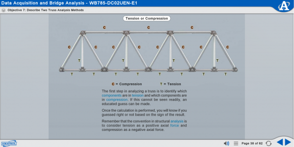 Amatrol Structural Engineering 2 Learning System (96-SE2) eLearning Curriculum Sample