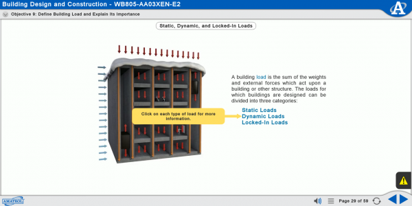 Amatrol Structural Engineering 3 Learning System (96-SE3) eLearning Curriculum Sample