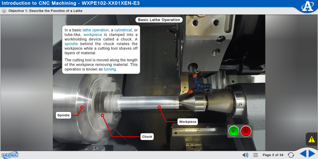 CNC Programming Courses