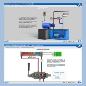 M19144 Featured Image Showing eLearning Samples for Hydraulic Power Units and Actuator Load Resistance