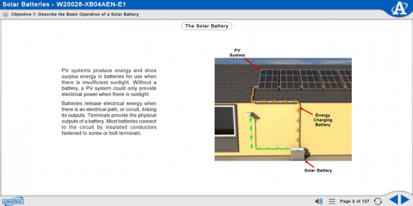 M20028 eLearning Curriculum Sample Showing the Basic Operation of a Solar Battery