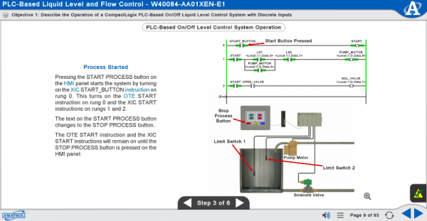 M40084 eLearning Curriculum Sample Showing a Diagram for Step 3 of a PLC-Based On/Off Level Control System Operation
