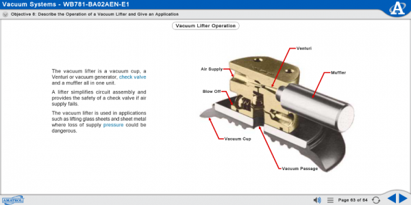 MB781 eLearning Curriculum Sample Showing Vacuum Lifter Operation and a Cutaway of Vacuum Lifter Components