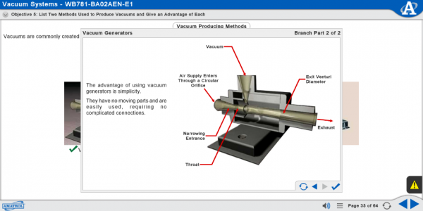 MB781 eLearning Curriculum Sample Showing a Cutaway of a Vacuum Generator