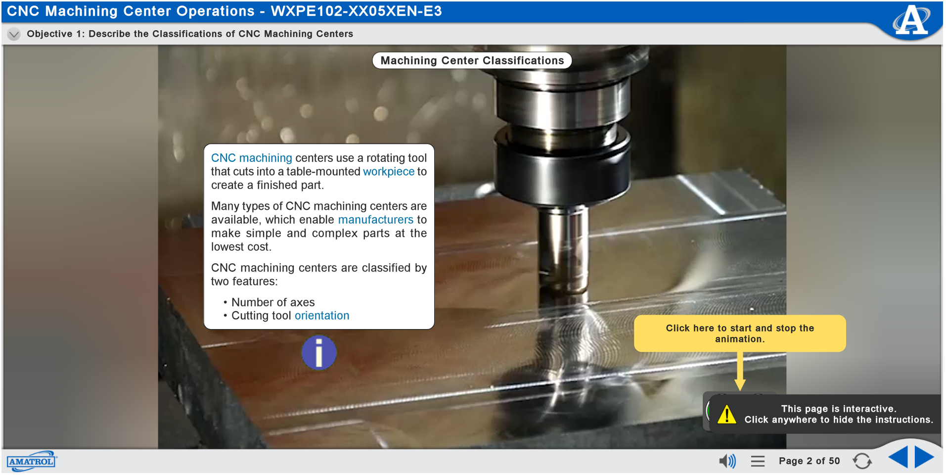 Machining Center Classifications eLearning