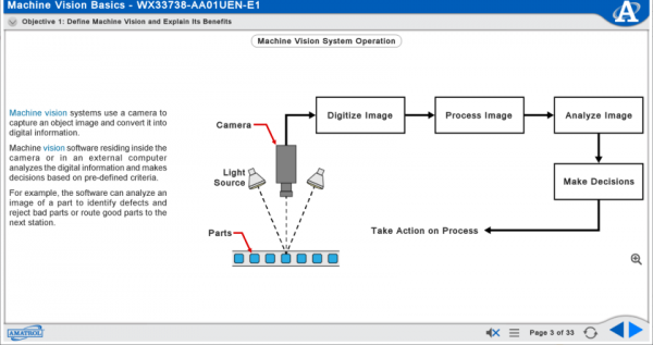 Mechatronics Vision Inspection, Siemens S7-1500 1
