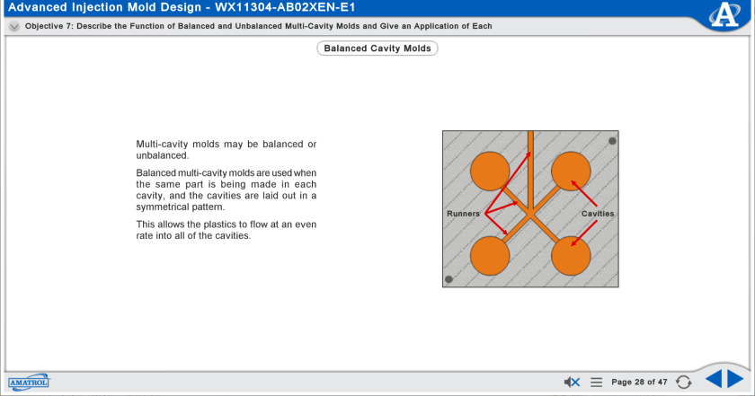 Multimedia Courseware - Mold Design 2
