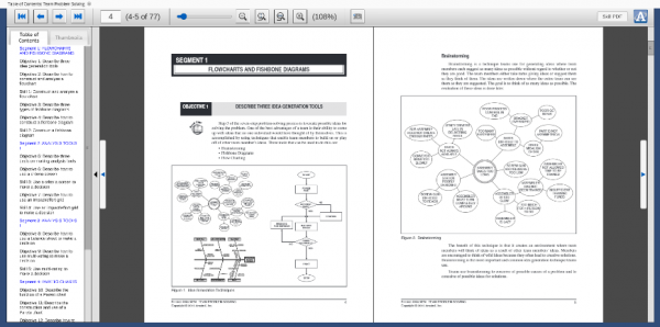 E11902 eBook Sample Showing Three Idea Generation Tools (Brainstorming, Fishbone Diagrams, and Flow Charting)