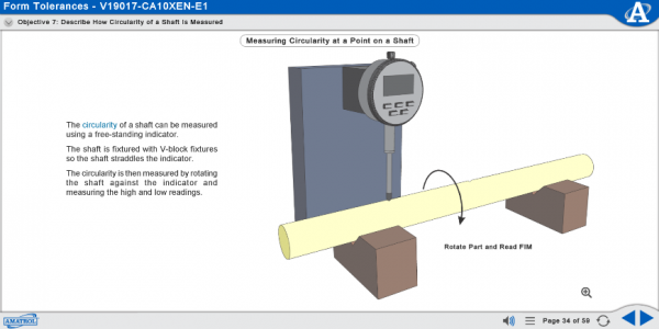 950-MES1 eLearning Curriculum Sample Illustrating the Circularity of a Shaft Being Measured